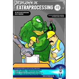 Extra Processing poster 24x36 Spanish.jpg